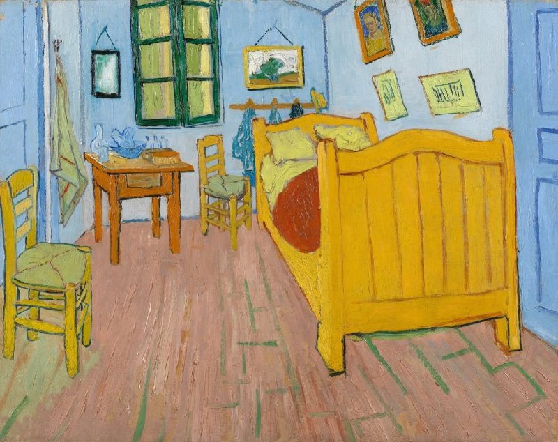 Vincent van Gogh artwork iconic painter masterluts lut